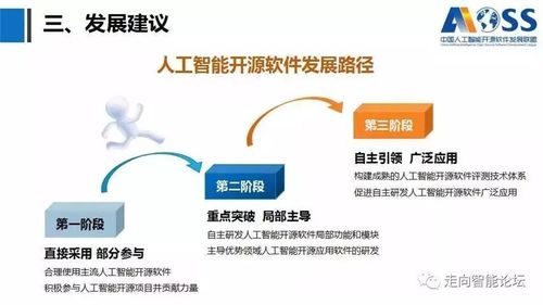 《中國人工智能開源軟件發(fā)展白皮書》深度解讀 開源生態(tài)如何賦能AI應用軟件開發(fā)